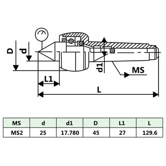 Draaicenter MT2