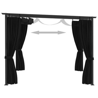 Prieel 4x3 m antraciet