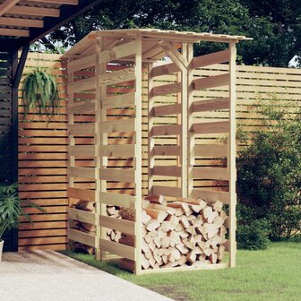 Pergola&#039;s met dak 2 st 100x90x200 cm ge&iuml;mpregneerd grenenhout