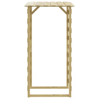 Pergola&#039;s met dak 2 st 100x90x200 cm ge&iuml;mpregneerd grenenhout