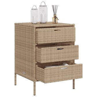 Tuinkast 55x59x80 cm poly rattan beige