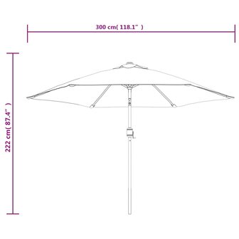 Parasol met stalen paal 3 m groen