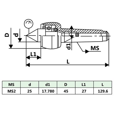 Draaicenter MT2