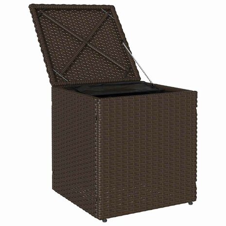 Tuinkrukken met kussens 2 st 40x40x43 cm poly rattan bruin